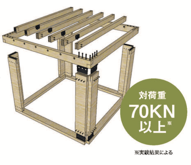 磯田建設株式会社 Ai Home 木造ラーメンフレームで耐震シェルターを実現